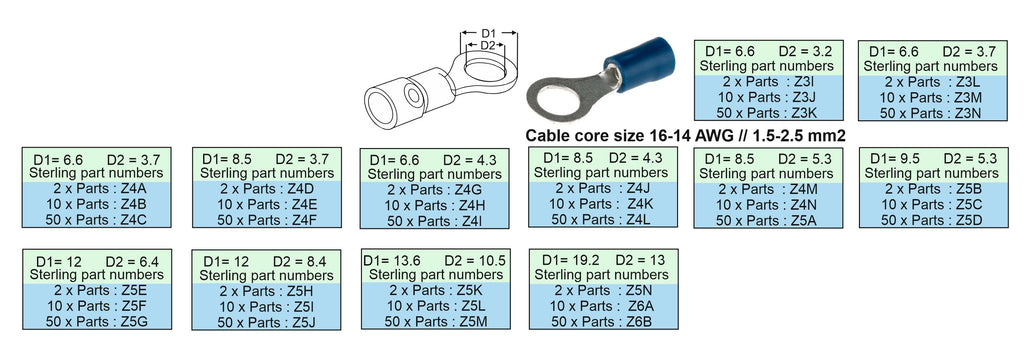 Ring Terminals Blue 1.5-2.5mm2 16-14 gauge multipacks – Sterling Power ...