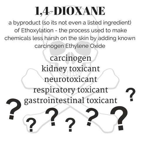 1,4 Dioxane: carcinogens, kidney toxicant, neurotoxicant, respiratory toxicant, gastrointestinal toxicant  