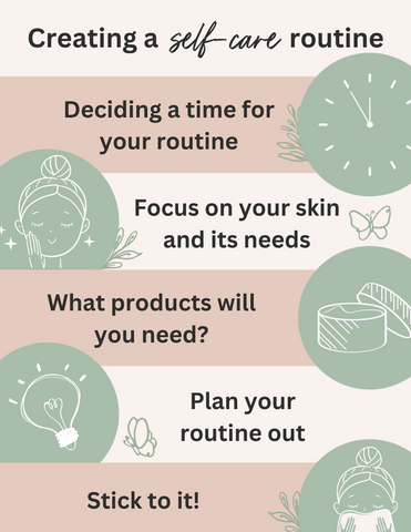 Creating a self care routine chart