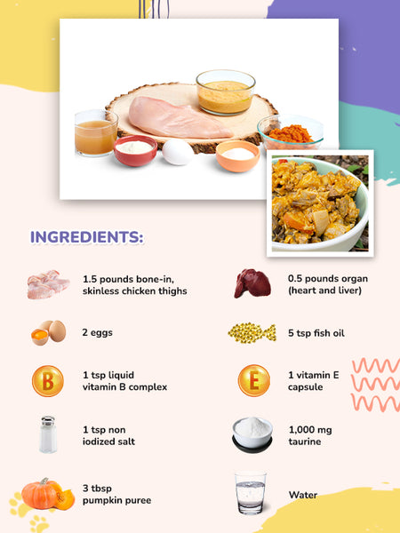 Chicken and Pumpkin Ingredients