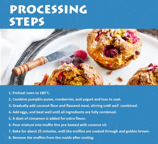 Processing steps of cranberry pumpkin muffins from spunkyjunky weekly recipe 