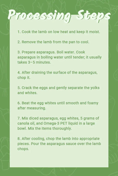 Instructions for making homemade cat food with Lamb and Asparagus