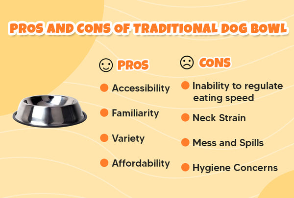 Pros and Cons of Traditional Dog Bowl