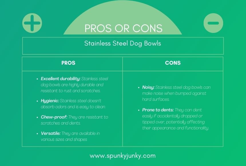 Slow Feeder Dog Bowl: Pros And Cons