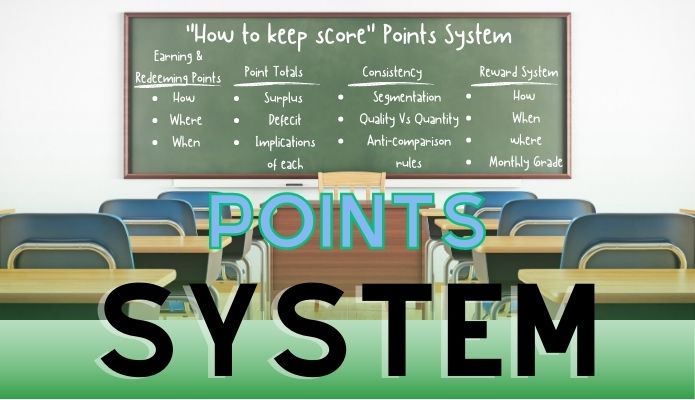 Spouse Points System