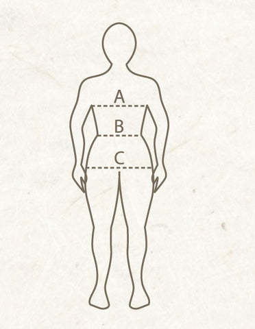 size guide figur gozzip