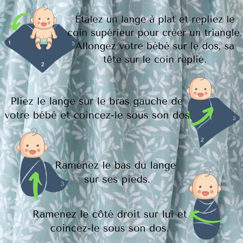 lange-bébé-feuille-emmaillotage