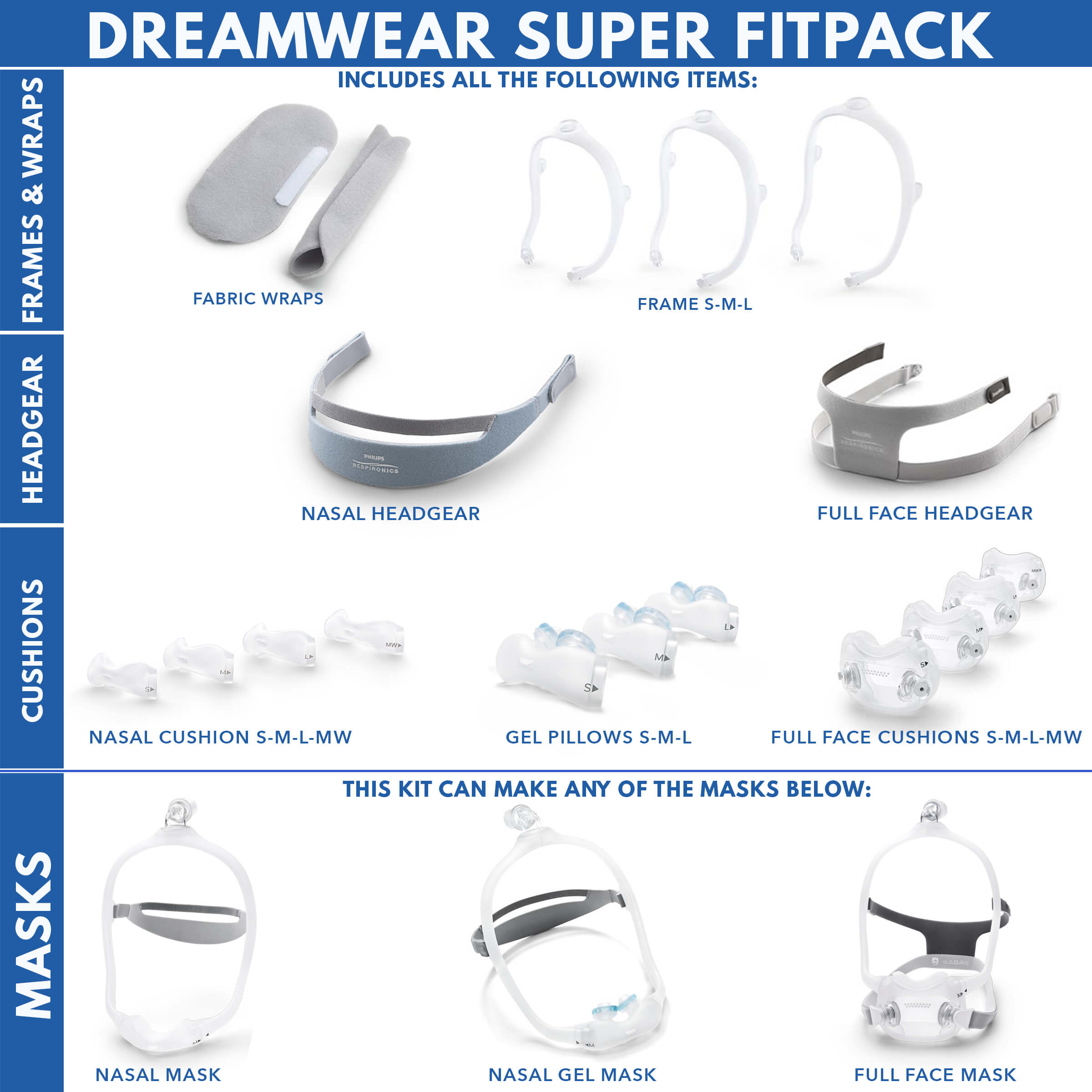 dreamwear-super-fitpack.jpg