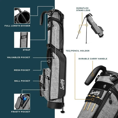 Showing closeup images of features of THE LOMA Sunday golf bag