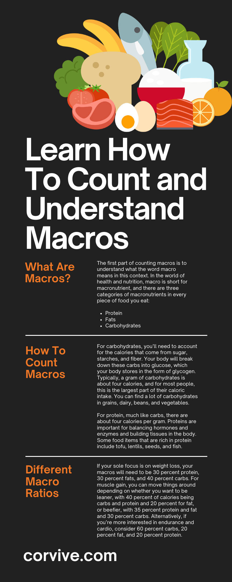 Learn How To Count and Understand Macros