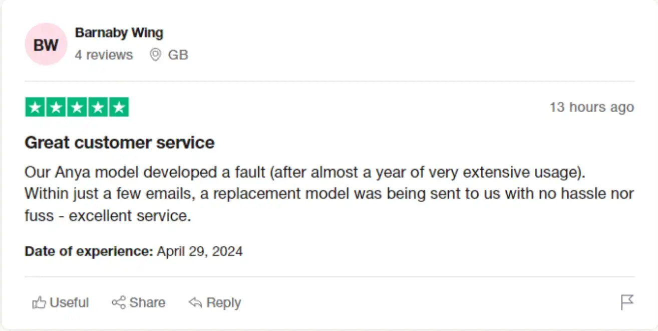 Real review from trustpilot.webp__PID:27856b75-f6a7-4492-bfd9-8ad1de652338