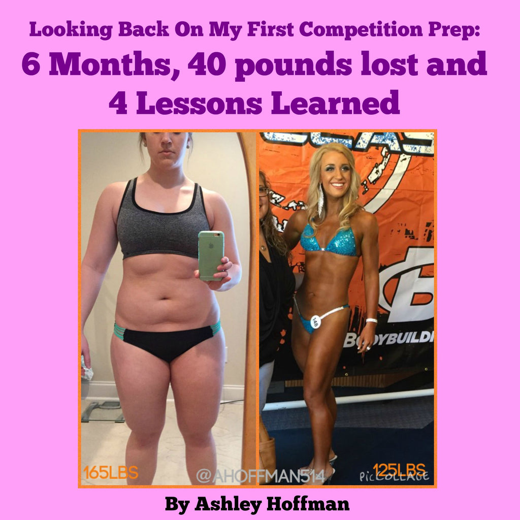 Figure & Bikini: 4 Phases of Prep