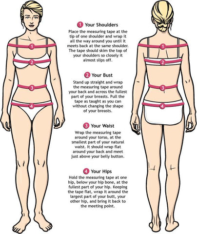 Do You Know Where Your Natural Waist Is?