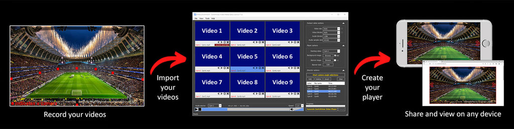 manycam viewsync 3D video