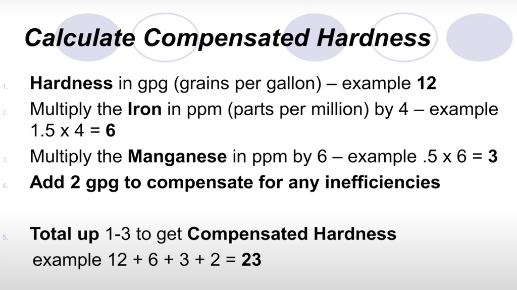 calculate compensated water hardness