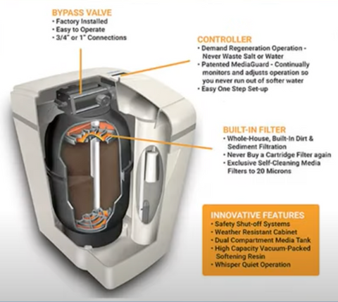 one piece water softener brine tank