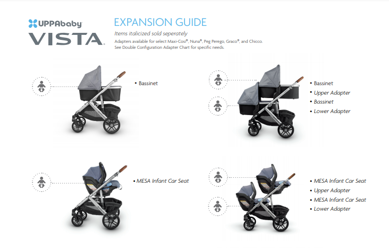 uppababy lower adapter