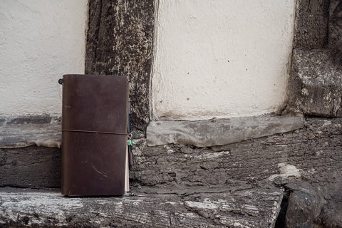 Traveler's Notebook leaning on a wall