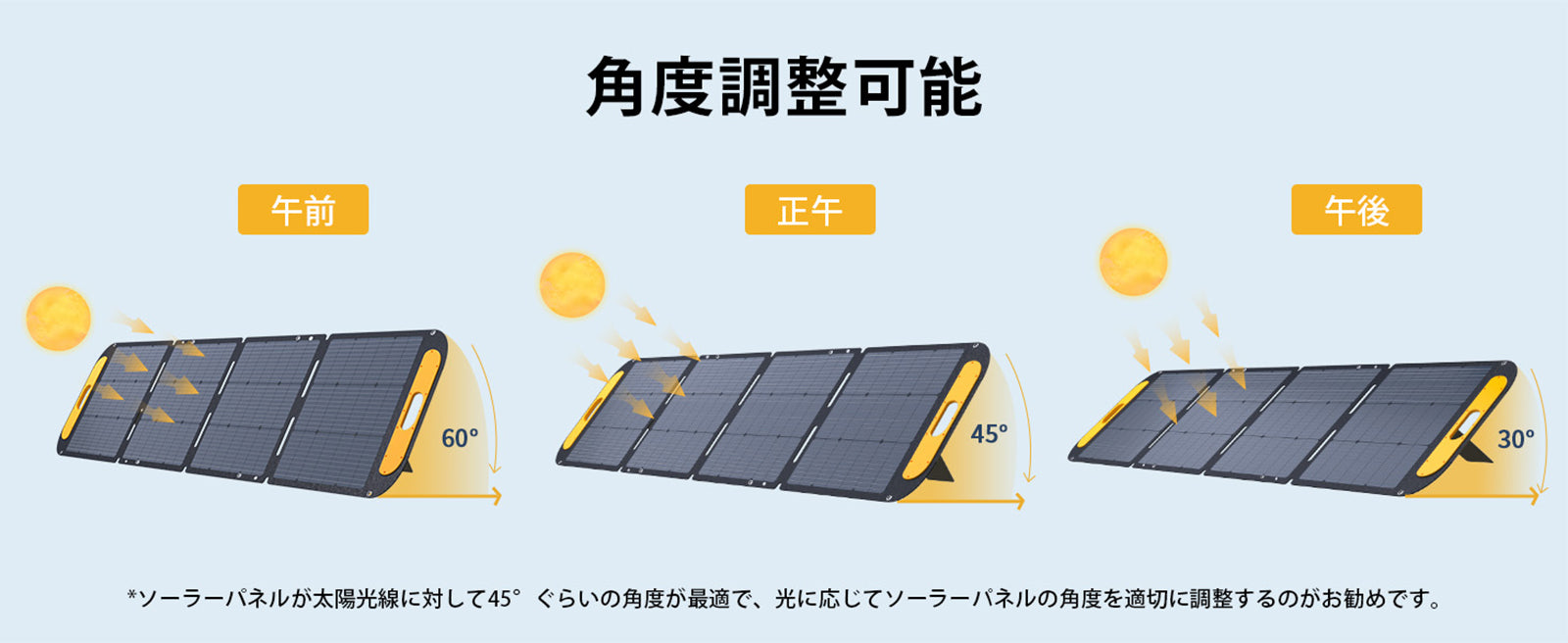 VTOMAN VS220Pro ソーラーパネル 220W 折りたたみソーラーパネル – VTOMAN JAPAN