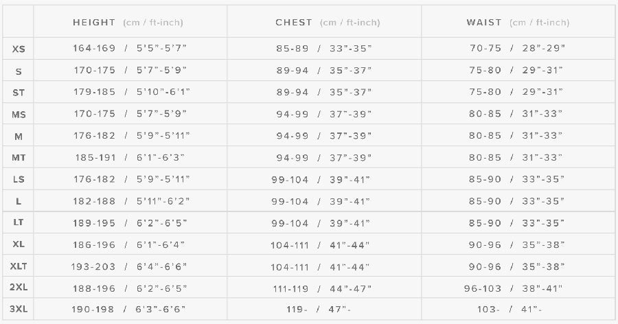 Mystic Majestic 5/3 Wetsuit - 2021 Size Guide