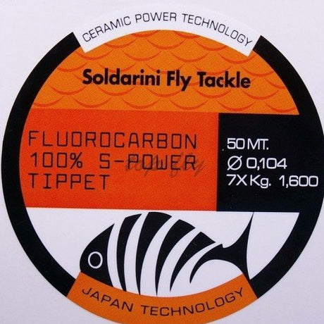 Fluorocarbon Tippet 50m Spool –  Inc.