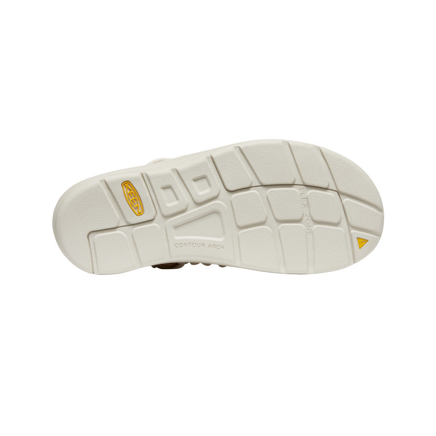 Women's Two-Cord Sandals - UNEEK | KEEN Footwear Canada