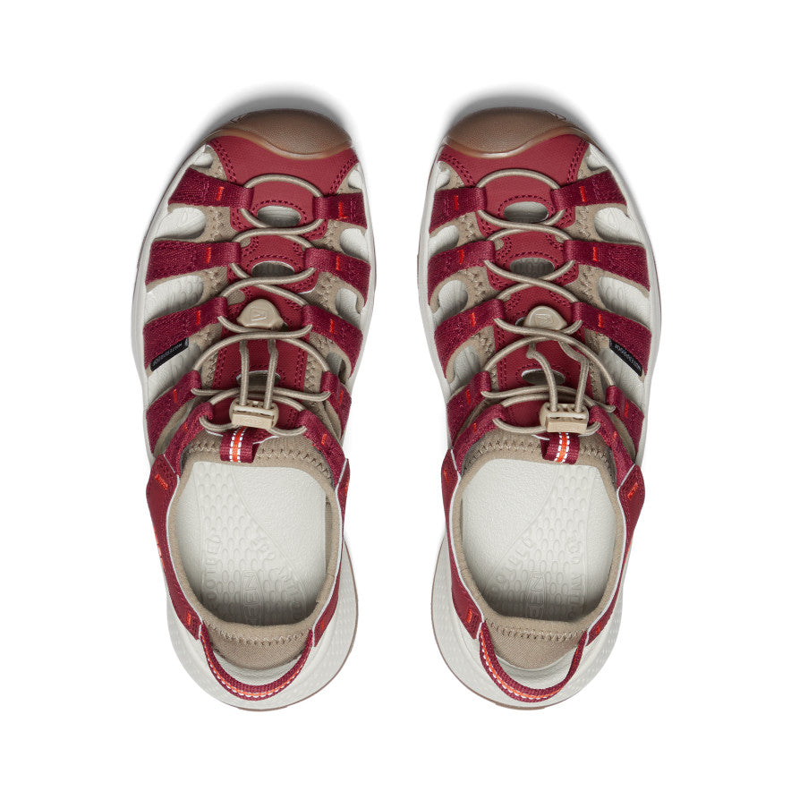 Wedge Sandals for Women - Astoria West