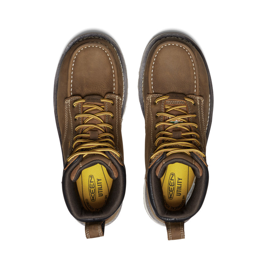 Keen hot sale moc toe