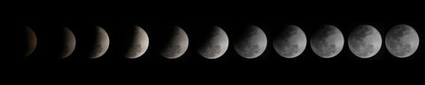 overzicht van maanstanden, maancyclus voor de uitleg van maanmagie en hoe te werken en leven met de maan