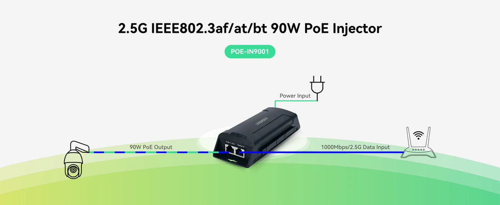 POE-IN9001 PoE Injector