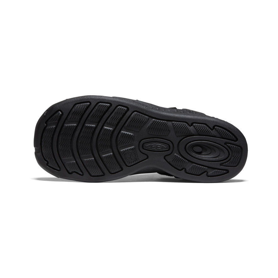 Water Sandals - Women's Drift Creek H2 Sandal | KEEN Footwear Europe