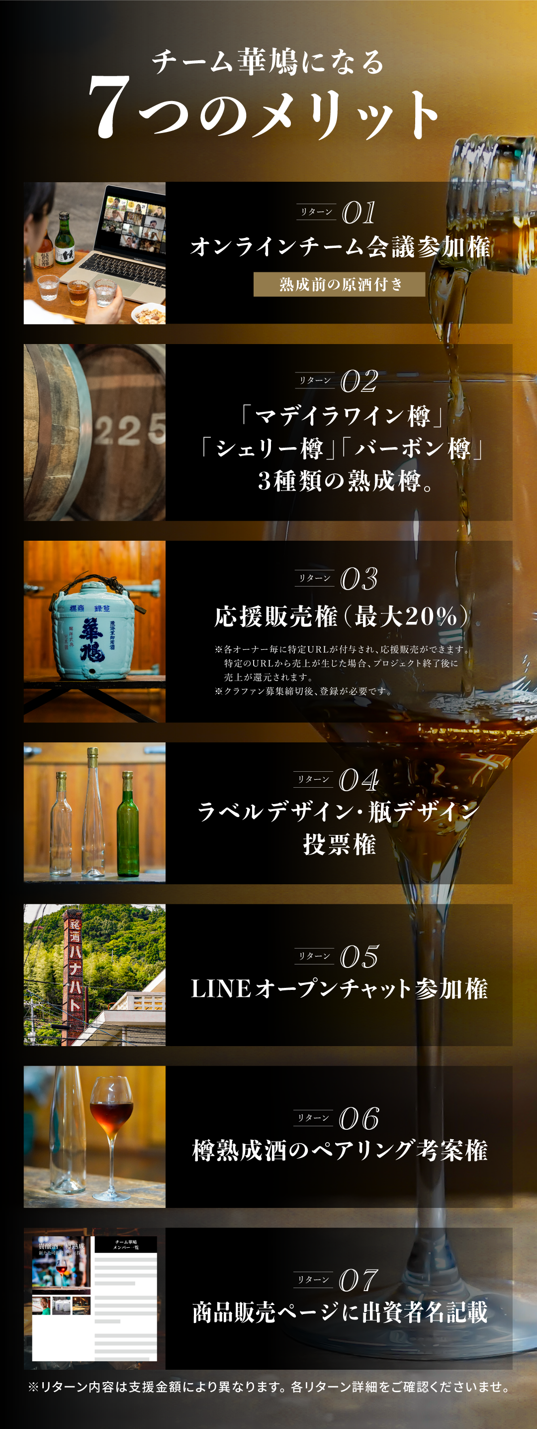 You can get a barrel aging sake original before the team meeting ( * Owner plan 20,000 yen plan or more) Return support right for barrel mature sake (up to 20%) If sales are generated from a specific URL, up to 20%will be returned. * Registration is required at a later date. Online Team Conference Right Label / Bottle Design Voting Right LINE Open Chat Participation Right this Alcohol Pairing Destruction Right