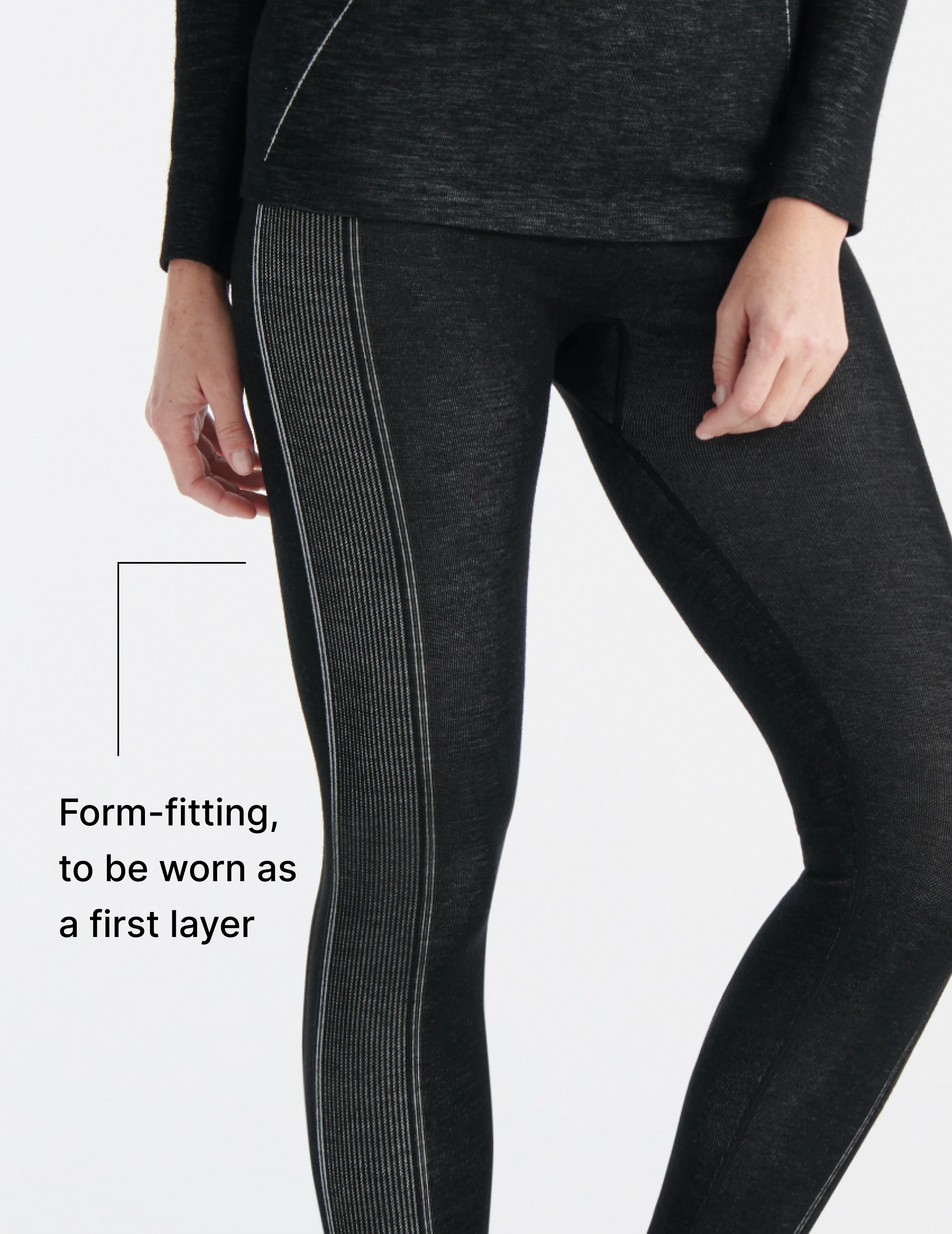 Form-fitting, to be worn as a first layer 