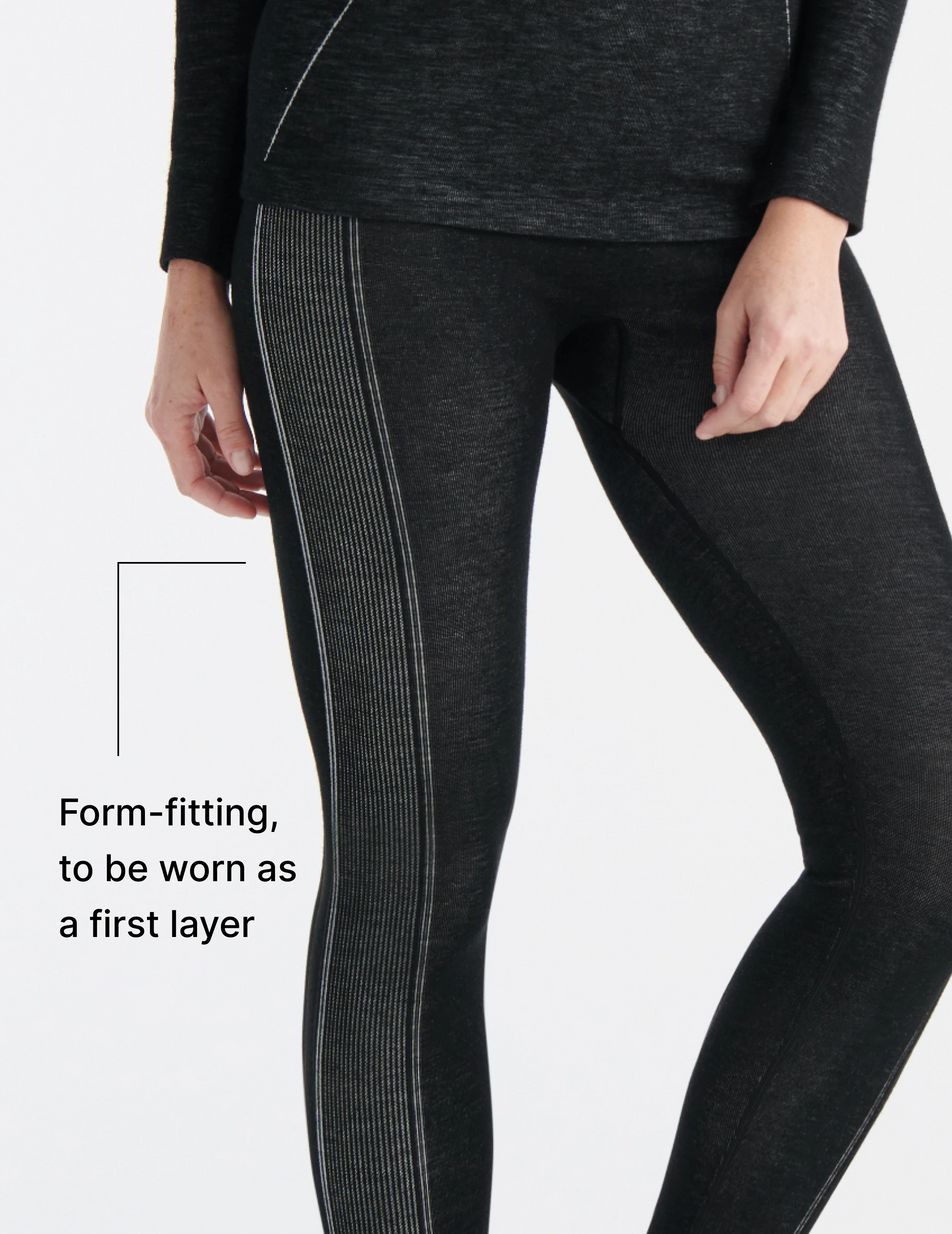 Form-fitting, to be worn as a first layer