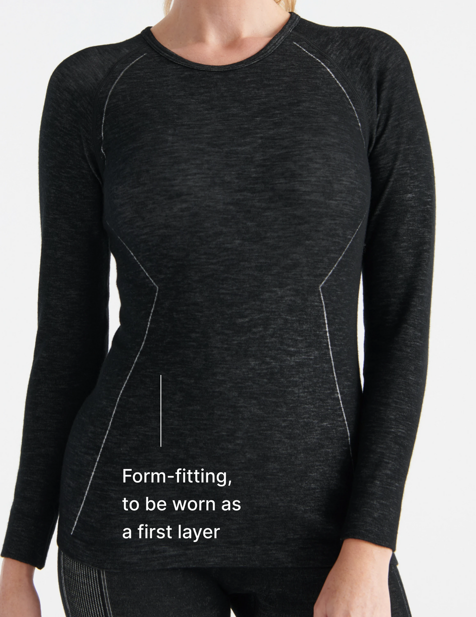 Form-fitting, to be worn as a first layer