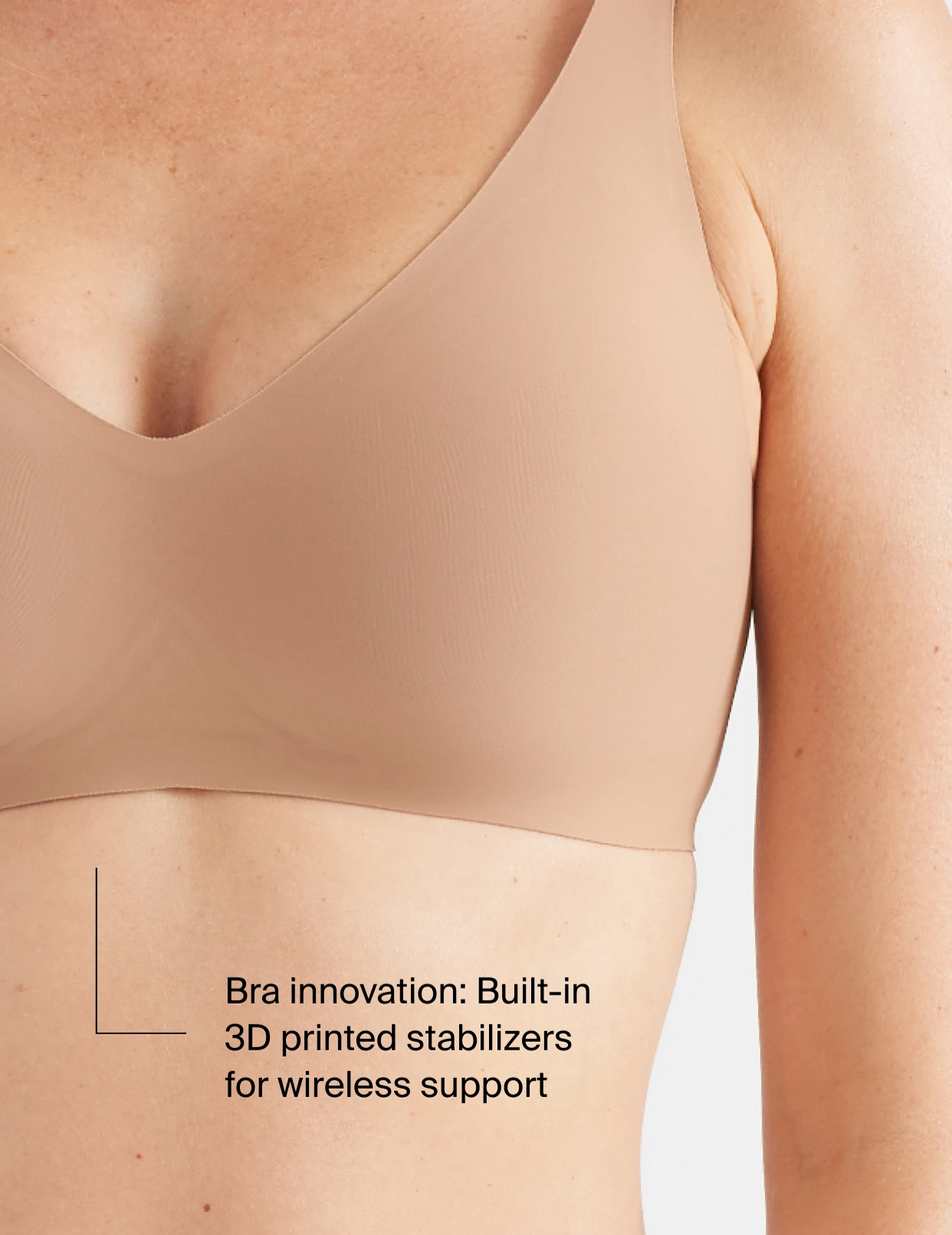 Bra innovation: Built-in 3D printed stabilizers for wireless support 