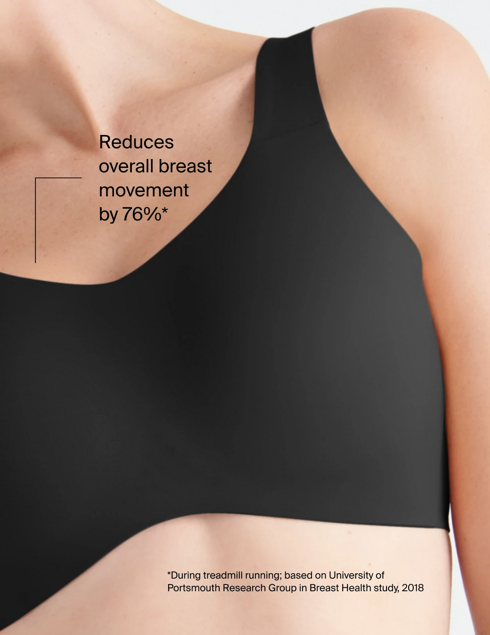 How did this bra do in “The Bounce Test”?  “I did a ton of research on the  best sports bra out there and came up with the Catalyst bra by  @knixwearVerdict