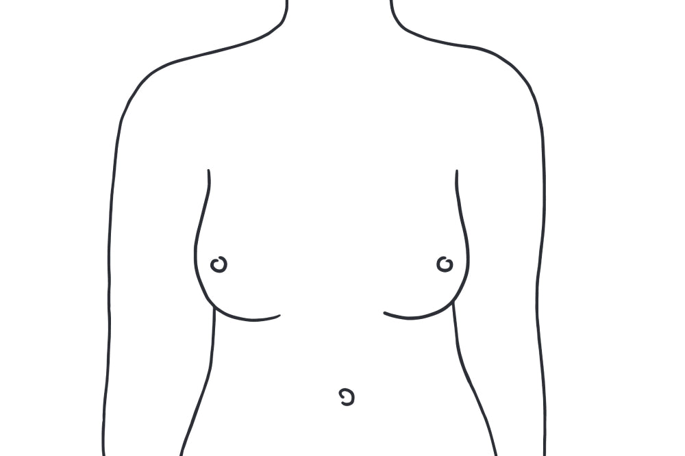 Side set breast shapes display: full
