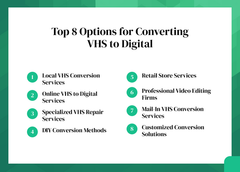 Top 8 Options for Converting VHS to Digital