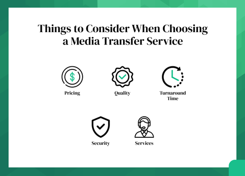 things to consider when choosing Media Transfer Service