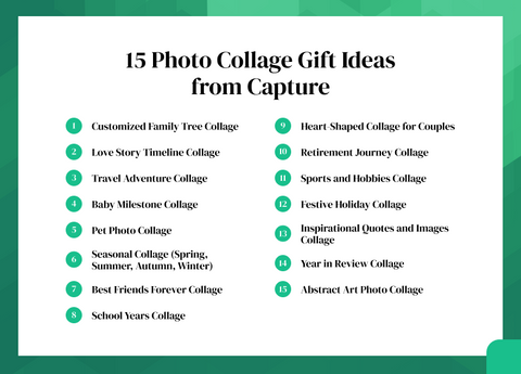 15 Photo Collage Gift Ideas from Capture.com