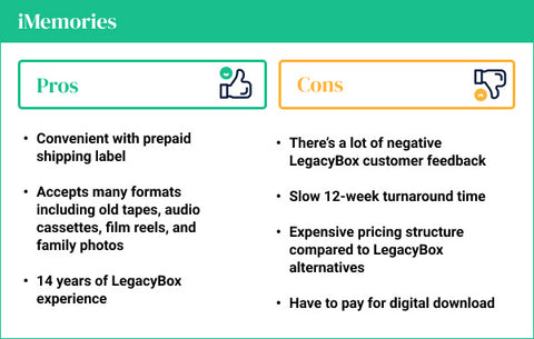 legacybox pros and cons