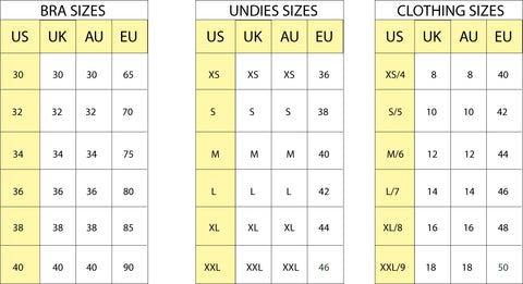 european to american bra size conversion