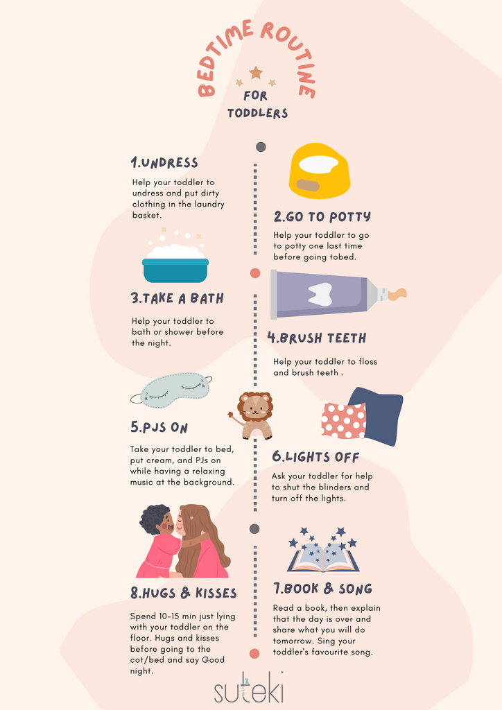 bedtime routine for toddlers