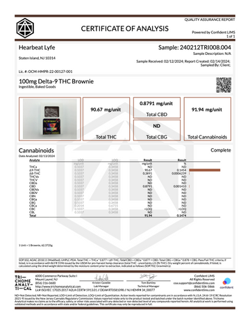 240212TRI008.004 - Beezy Bees Honey - 100mg Delta-9 THC Brownie.png__PID:a4f4433c-1a0d-4619-bb56-035d97400a5f