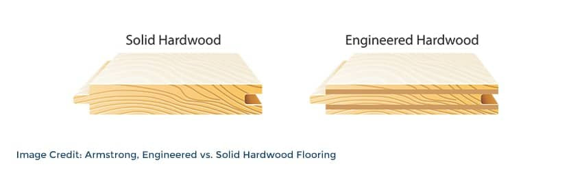 Solid Hardwood Flooring vs Engineered Hardwood Flooring.