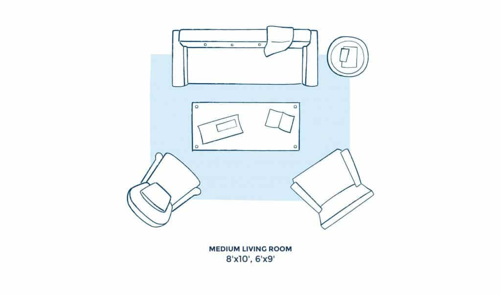 Medium-Sized Living Rooms