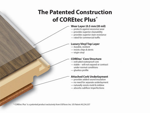 COREtec Construction