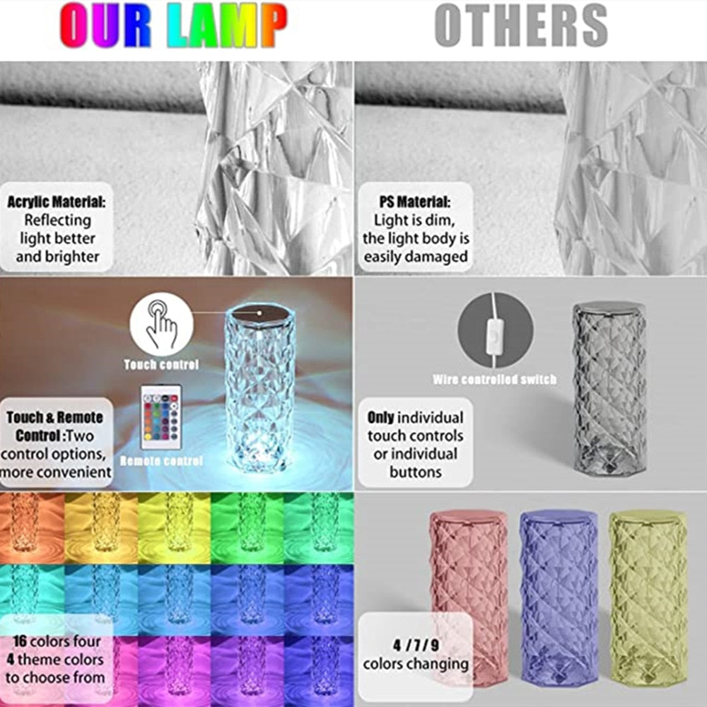Crystal Tafel Lamp| Verschillende Kleuren In Jou Huis Creëren