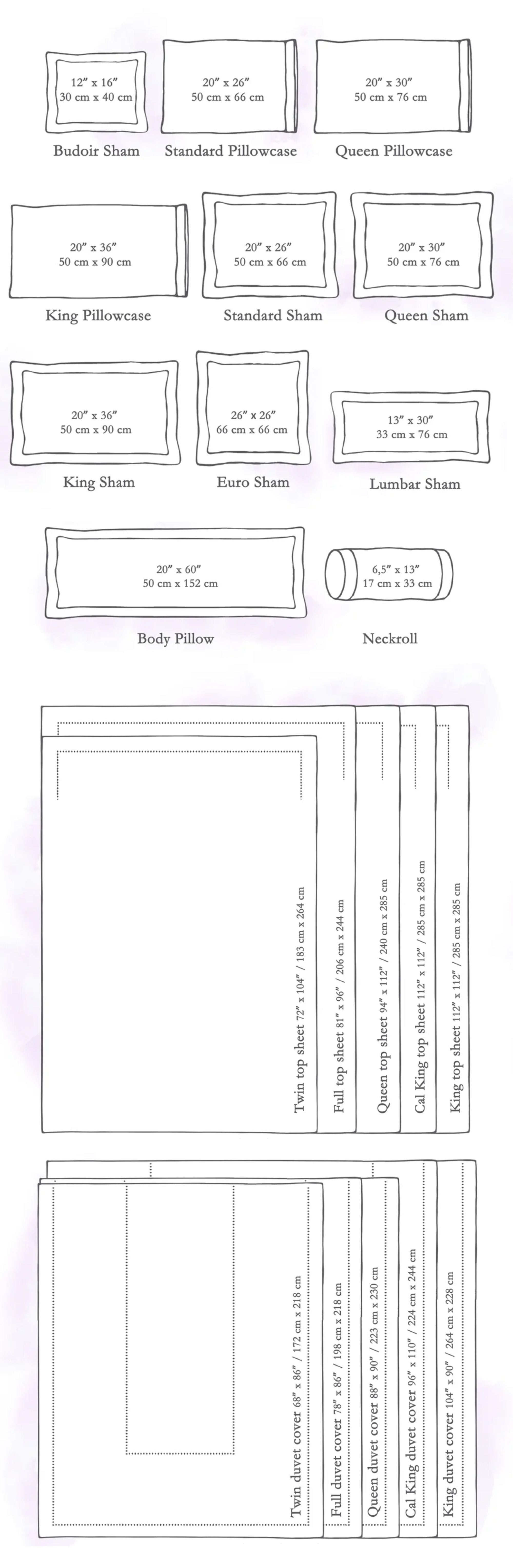 Bedding Size chart Mobile